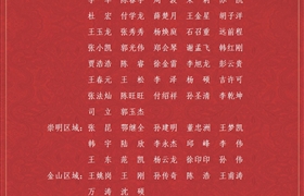 關(guān)于表彰獎勵2021年10月份優(yōu)秀員工的通報